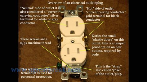 how to replace electrical outlet box|new work vs old box.